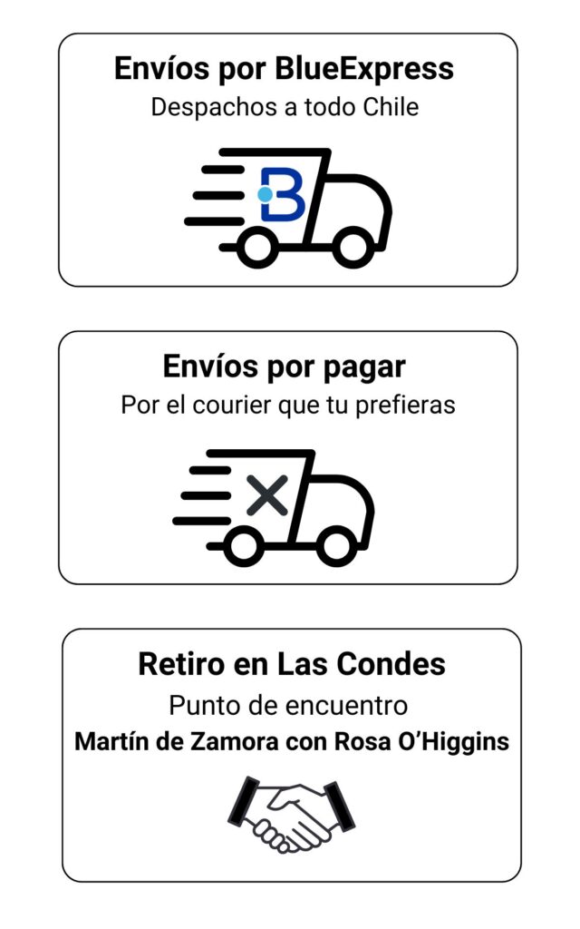 Métodos de Envío y Entrega 2025